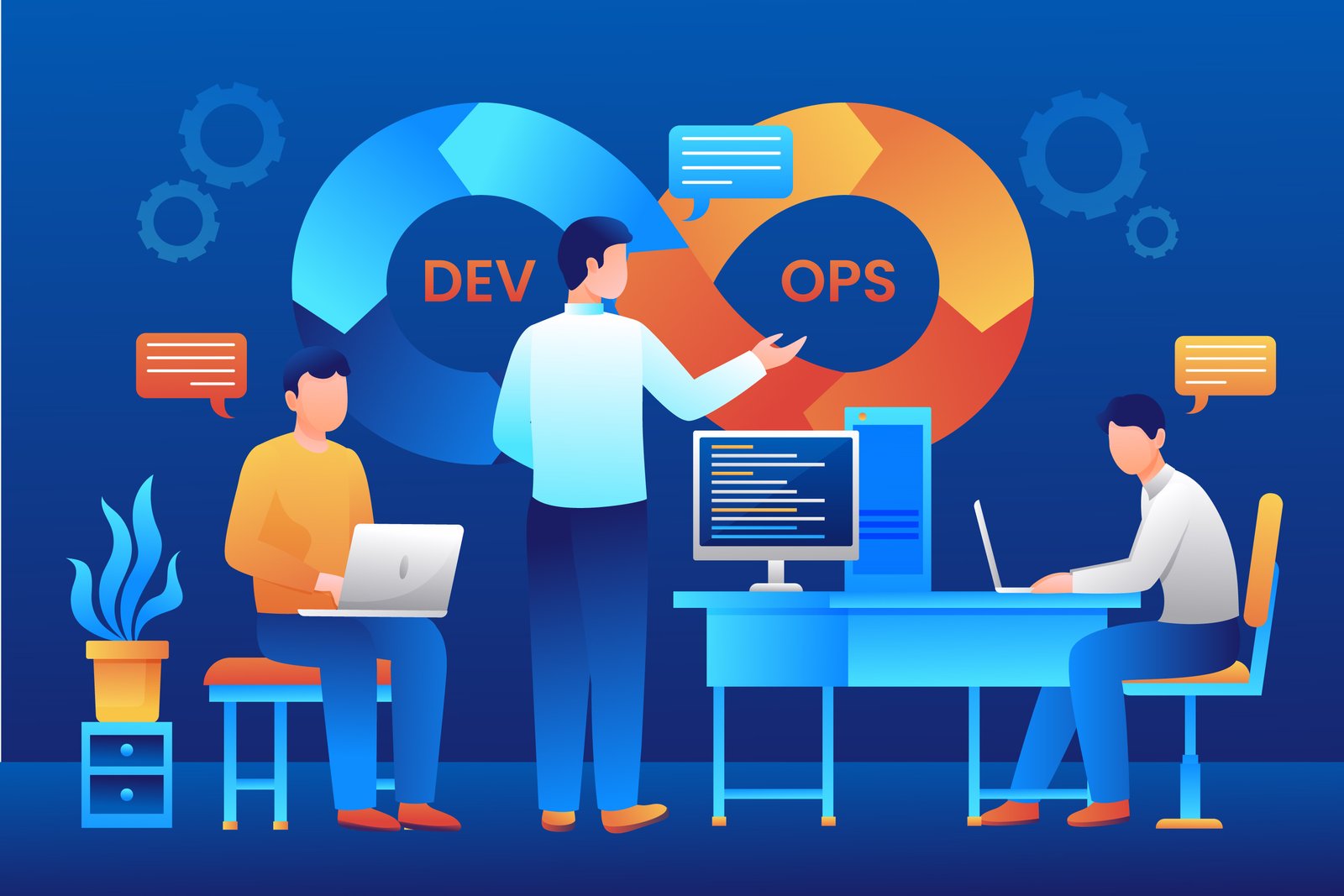Software Product Development